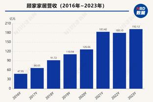 老爸同款庆祝？巴尔韦德儿子beni太可爱啦